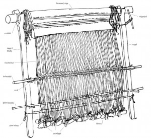 Grenevevingsord: samisk- norsk
